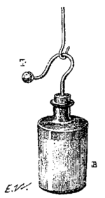 Bouteille de Leyde
